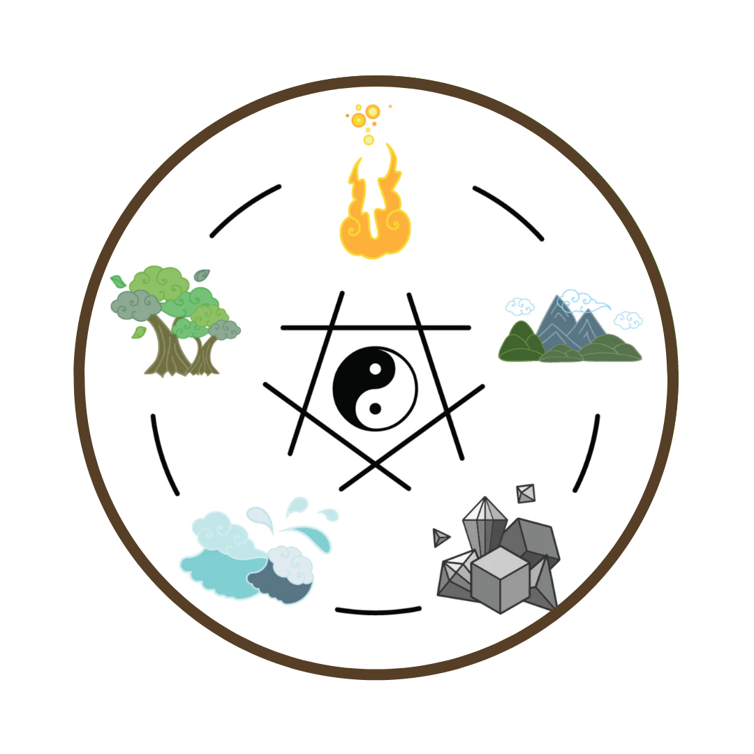 tcm-qi-and-the-five-elements