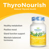ThyroNourish™