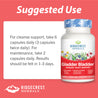 RidgeCrest Herbals Gladder Bladder Suggested Use